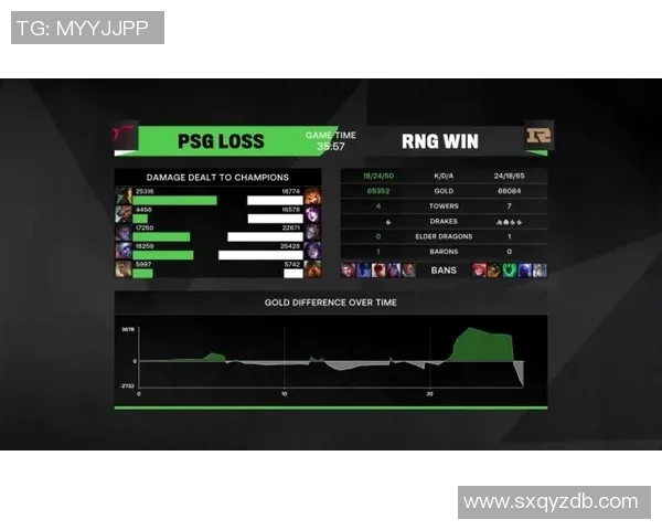 康太阳与天猫的精彩对决比分分析与赛后点评